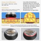 40K 3in1 RF Machine de Cavitation, Appareil Amincissant Sculptant Corps, Appareil à Cavitation avec 3 Têtes de Massage pour Graisse du Ventre, Taille, Bras, Jambe, Fesses