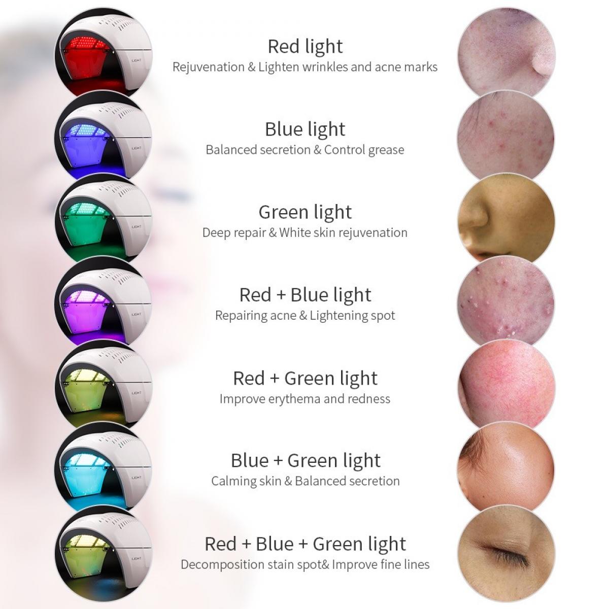FREYARA 7 Color LED Light Therapy Facial Care Machine, 294 Light Beads ...