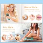 IPL Laser Hair Removal Device for Women Facial Body Home Use, Ice Cooling Painless, 5 Levels Mode, 500000 Flashes, FDA Certified, UK Plug Charge