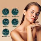 IPL Laser Hair Removal Device for Women Facial Body Home Use, Ice Cooling Painless, 5 Levels Mode, 500000 Flashes, FDA Certified, UK Plug Charge