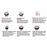 6in1 40K RF Machine de Lipolaser Cavitation Corps Amincissant, Appareil de Cavitation Masseur Corporel pour Salon SPA ou Usage Domestique