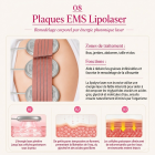 80K RF Machine de Cavitation, Tampon à Micro-courant EMS, 9 en 1 élimination des Graisses, Appareil de Massage sous Vide pour Salon SPA
