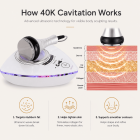 Mini 40K Ultrasonic Cavitation Body Fat Burning Sculpting Device, Cellulite Removal Machine Skin Firming Massager for Firming and Shaping