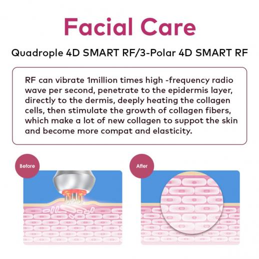 80K Radiofrequency Cavitation Machine, 3in1 Ultrasonic Body Slimming System, Fat Burning Cellulite Body Massager