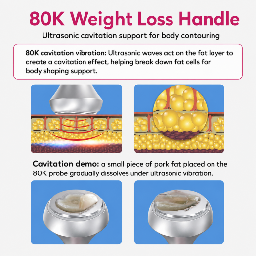 80K Radiofrequency Cavitation Machine, 3in1 Ultrasonic Body Slimming System, Fat Burning Cellulite Body Massager
