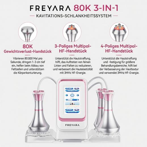 80K 3in1 Radiofrequenz Ultraschall Kavitationsgerät,  Körperschlankheits System, Fettverbrennung Cellulite Körpermassagegerät