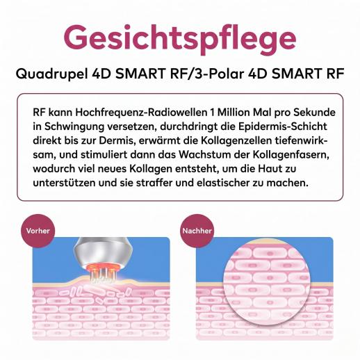 80K 3in1 Radiofrequenz Ultraschall Kavitationsgerät,  Körperschlankheits System, Fettverbrennung Cellulite Körpermassagegerät