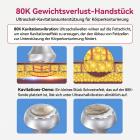 80K 3in1 Radiofrequenz Ultraschall Kavitationsgerät,  Körperschlankheits System, Fettverbrennung Cellulite Körpermassagegerät