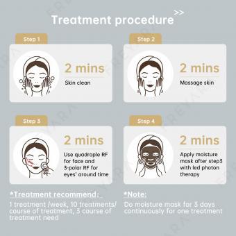 4in1 40K Radio-frequency Vacuum Ultrasonic Cavitation Machine (pink), Body Slimming Sculpting Device for Face, Arm, Waist, Belly, Leg