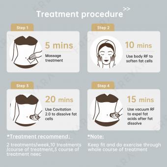 4in1 40K Radio-frequency Vacuum Ultrasonic Cavitation Machine (rose gold), Body Slimming Sculpting Device for Face, Arm, Waist, Belly, Leg