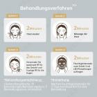 4in1 40K Abnehmen Maschine Vakuum Radiofrequenz Ultraschall Kavitationsgerät, Fettverbrennung, Anti Cellulite Schönheitsmaschine zur Körperformung mit Gesicht, Arm, Taille, Bauch, Bein