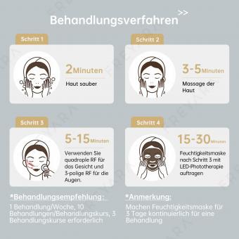 4in1 40K Abnehmen Maschine Vakuum Radiofrequenz Ultraschall Kavitationsgerät(Golden), Fettverbrennung, Anti Cellulite Schönheitsmaschine zur Körperformung mit Gesicht, Arm, Taille, Bauch, Bein