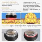Máquina de cavitación ultrasónica por radiofrecuencia 4 en 1 de 40K, dispositivo para esculpir rostro, brazos, cintura, abdomen y piernas.