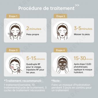 Appareil de cavitation ultrasonique sous vide à radiofréquence 40K 4 en 1 (rose), appareil de remodelage corporel pour le visage, les bras, la taille, le ventre et les jambes.