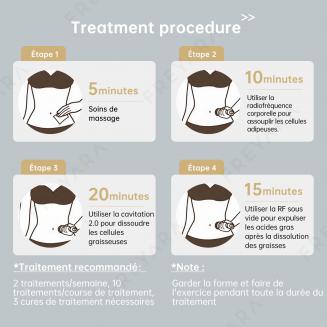Appareil de cavitation ultrasonique sous vide à radiofréquence 40K 4 en 1 (rose), appareil de remodelage corporel pour le visage, les bras, la taille, le ventre et les jambes.