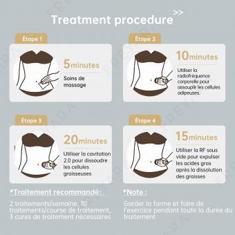 Appareil de cavitation ultrasonique sous vide à radiofréquence 40K 4 en 1 (rose), appareil de remodelage corporel pour le visage, les bras, la taille, le ventre et les jambes.