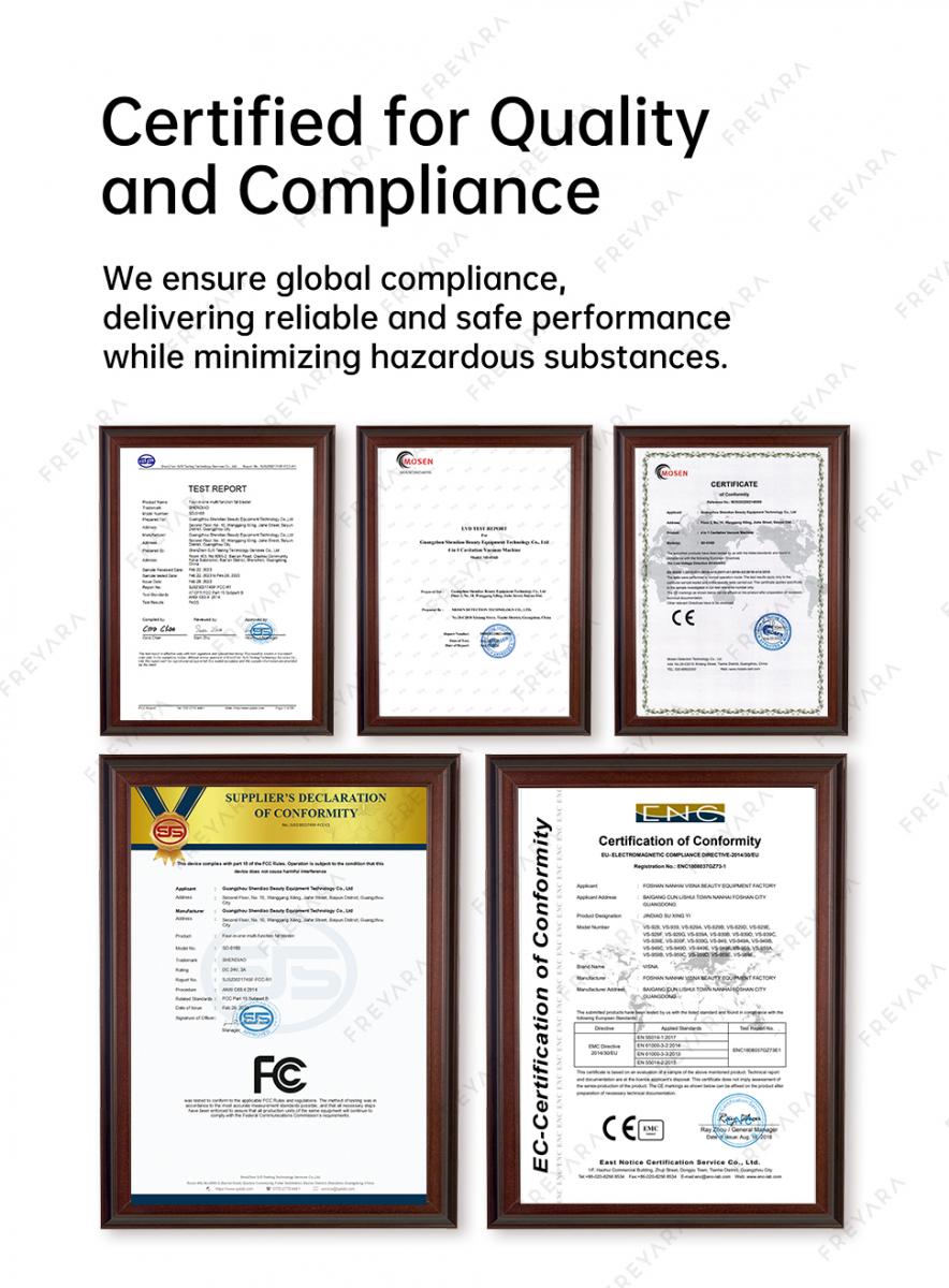 Five test-report and conformity-document images supplied with the current product detail