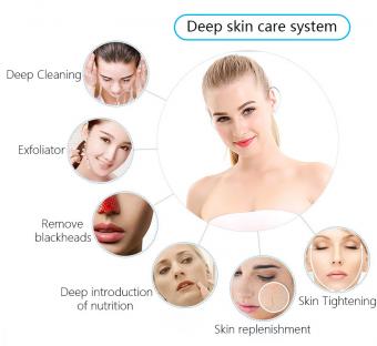 8in1 Hydro Facial Oxygen Dermabrasion Machine, RF Bio-lifting Facial Care Deep Cleaning with Big Pump for SPA Salon 8in1 Hydro Facial Oxygen Dermabrasion Machine, RF Bio-lifting Facial Care Deep Cleaning with Big Pump for SPA Salon