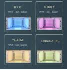 7 Color LED Light Therapy Facial Care Machine, 225 Light Beads, Photodynamic PDT Light Beauty Instrument