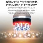 4in1 Professional Cupping Scraping Massager, Electric Baguan Guasha Machine, Therapy Lipolysis Pain Relief