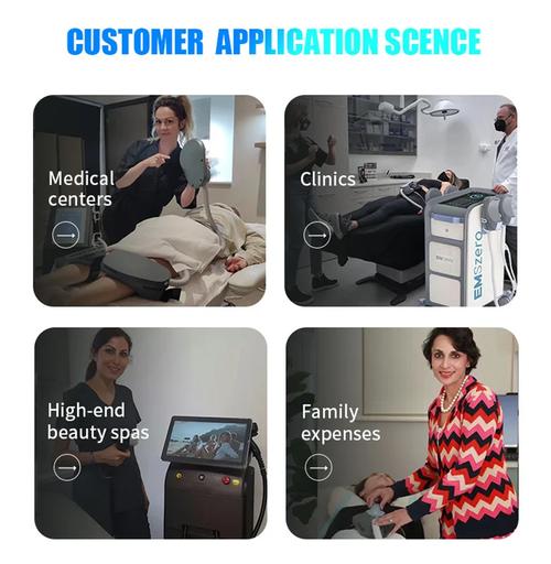 EMS NEO Body Sculpting Slimming Machine