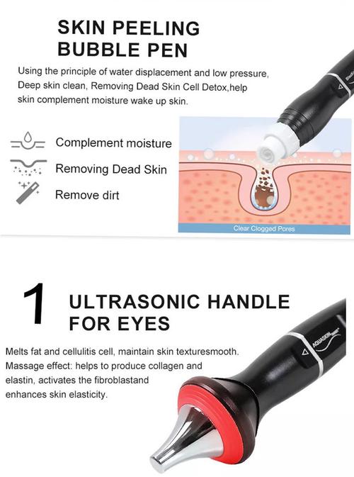 clinical-grade skin care device with LED therapy