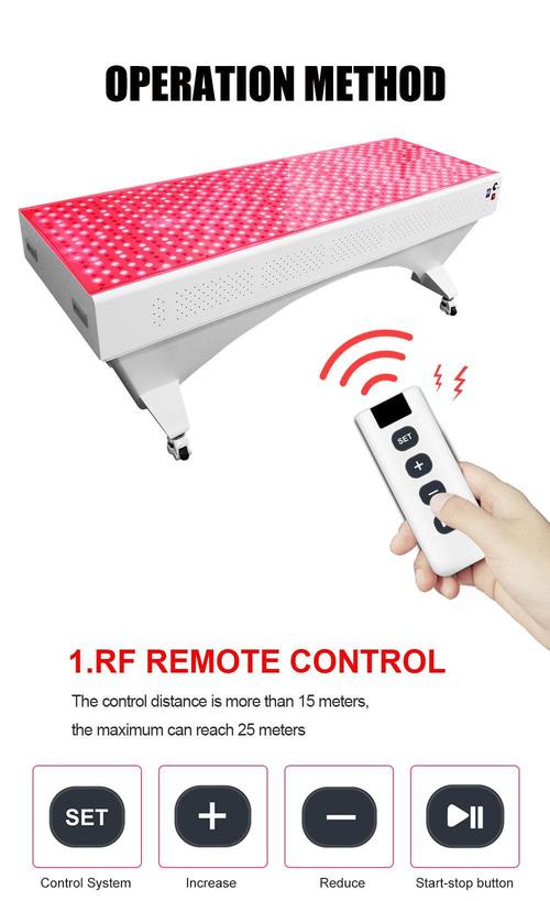 Professional skin care device with LED therapy and microcurrent functions