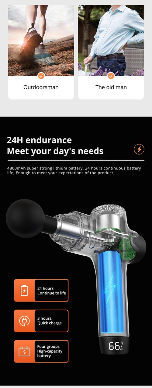 Athlete using percussion massager after workout