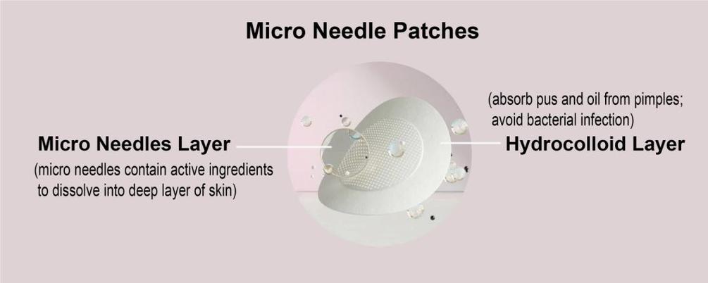 Microneedle production quality control