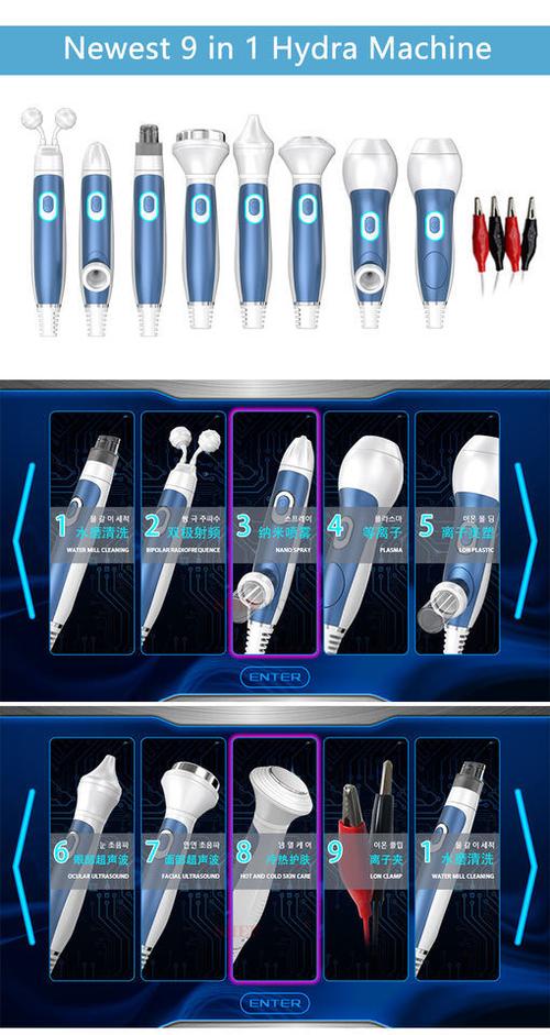 facial light therapy device