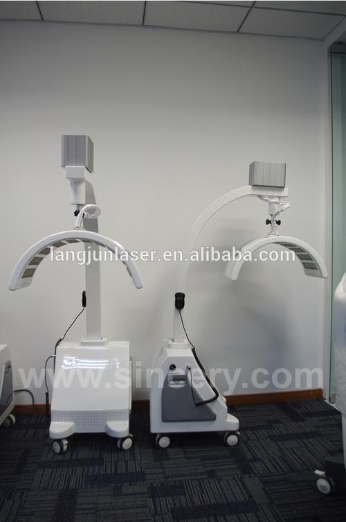 light therapy for acne