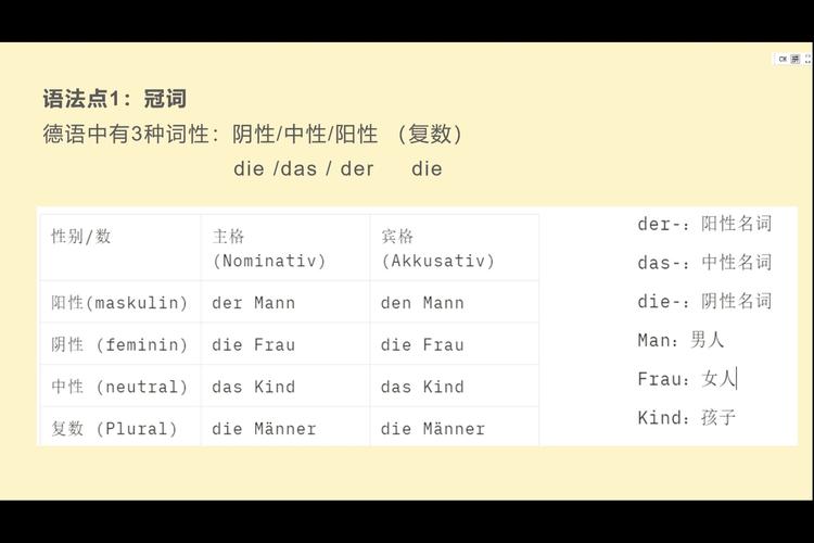Dermapen manufacturing steps with quality checkpoints