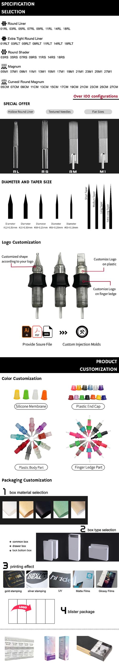 tattoo needle cartridges wholesale