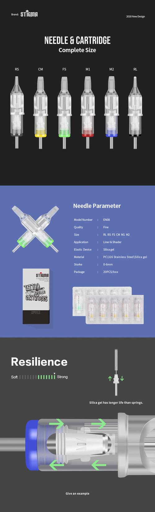 Needle cartridge manufacturing steps