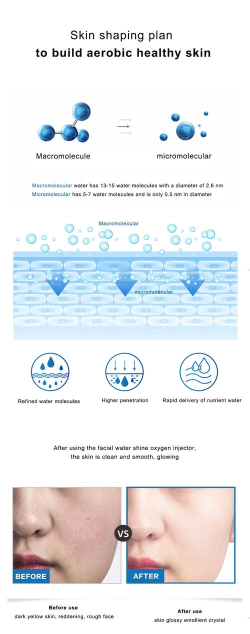 facial hydration spray machine