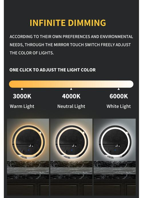 anti fog bathroom mirror