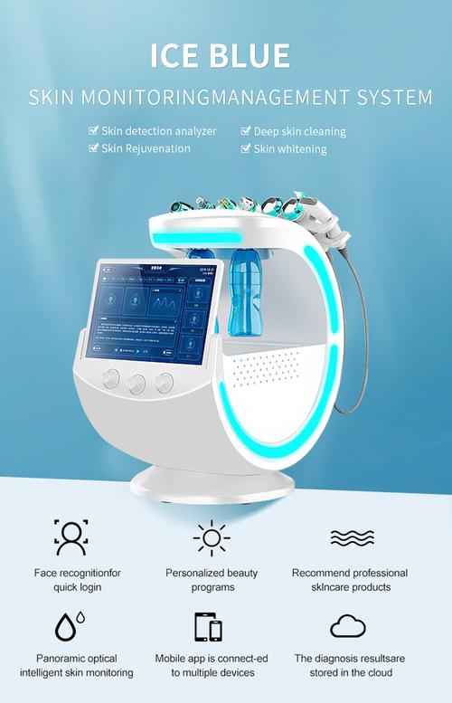 portable skin care device