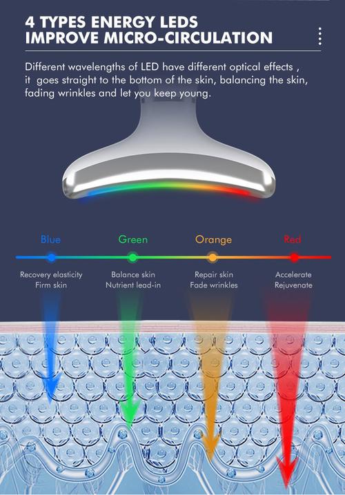 microcurrent therapy device