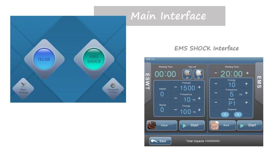 Physical therapist applying EMS electrodes to patient's shoulder