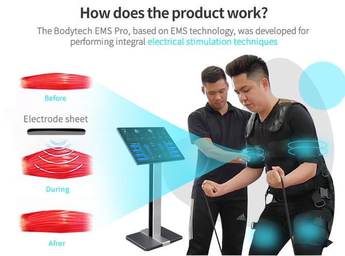 EMS device manufacturing steps with quality checkpoints