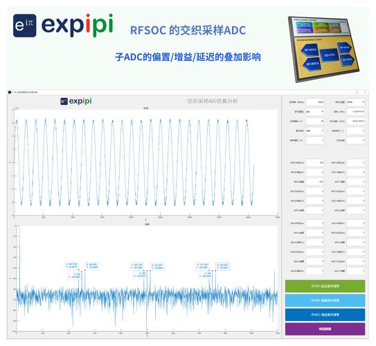 RF impedance analyzer manufacturing process with ISO 9001 certification
