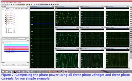 RF wattmeter