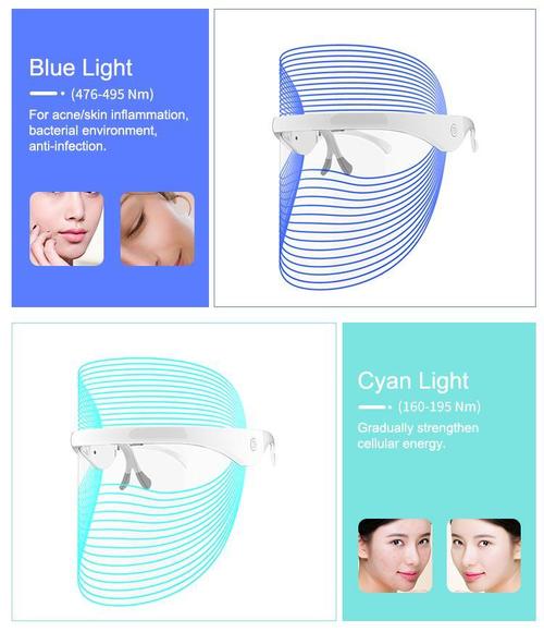 anti-aging LED mask