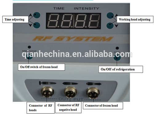 best radiofrequency machine for home use