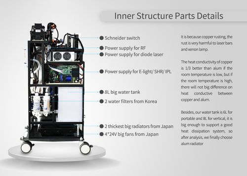 radiofrequency machine for acne