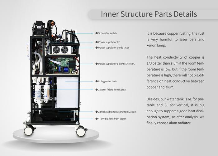radiofrequency machine for acne
