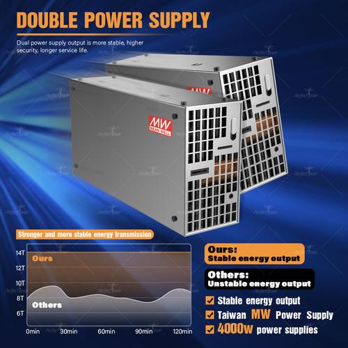 EMS training equipment