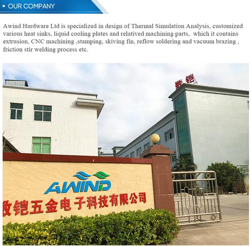 LED heat sink manufacturer