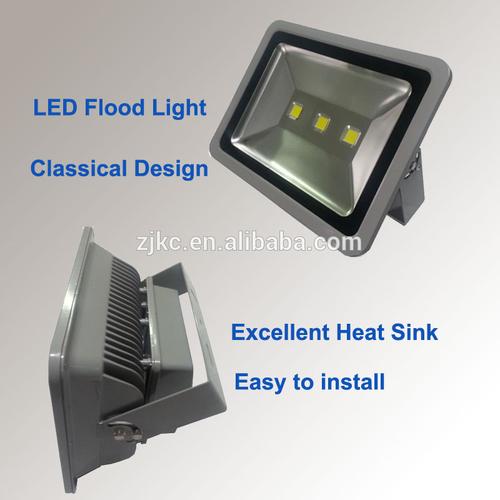 LED heat dissipation