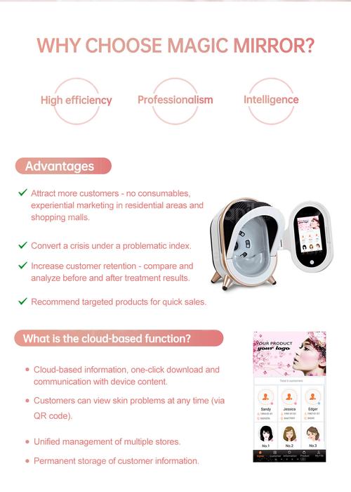 buy skin analysis machine